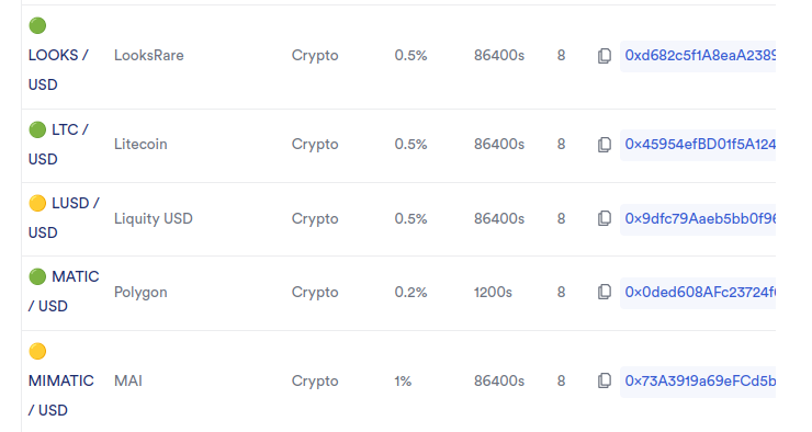 Chainlink price feed